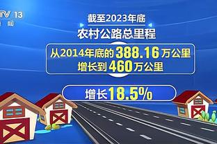 15.2分5.4板6.8助！威少生涯替补场均15+5+5 联盟近40年唯一一人