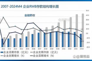 半场-加纳乔两失单刀 曼联暂0-0平西汉姆联队