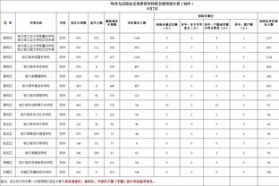 空砍两双！阿伦10中6拿到18分10篮板